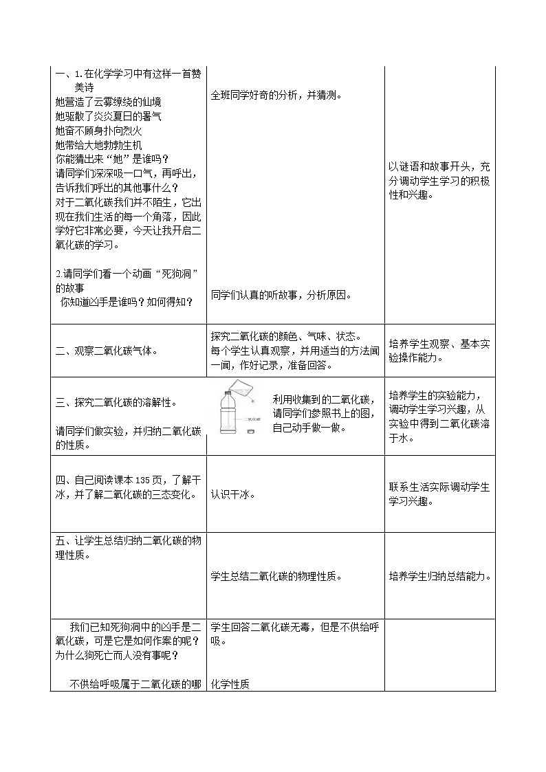 鲁教版初中化学九上 到实验室去 二氧化碳的制取与性质—— 二氧化碳的性质  教案第2页