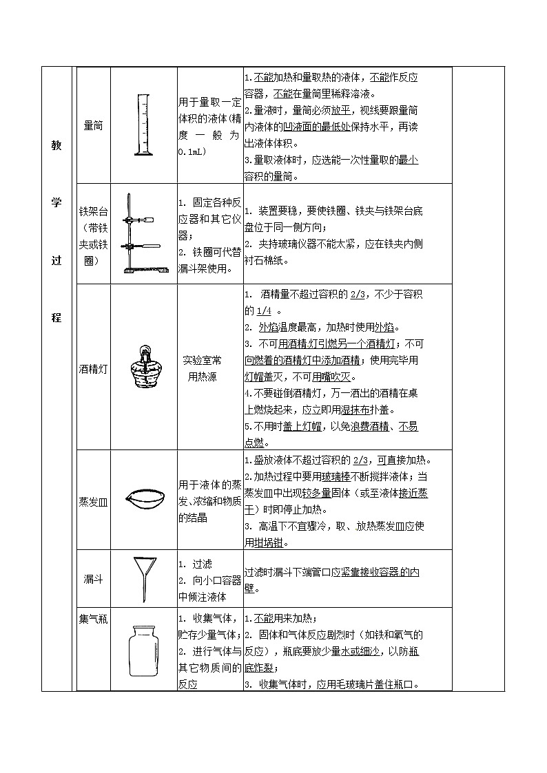 沪教版九年级化学全册第1章 开启化学之门常用实验仪器 教案02