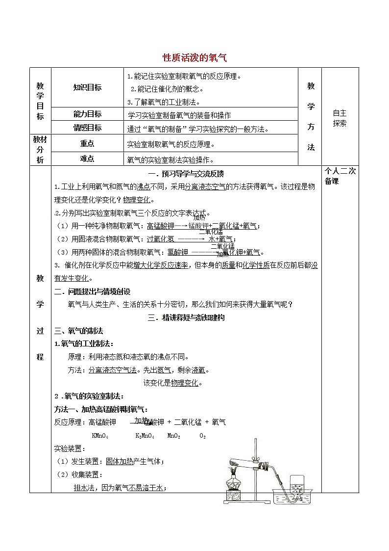 沪教版九年级化学全册第2章 身边的化学物质2.1性质活泼的氧气 教案201
