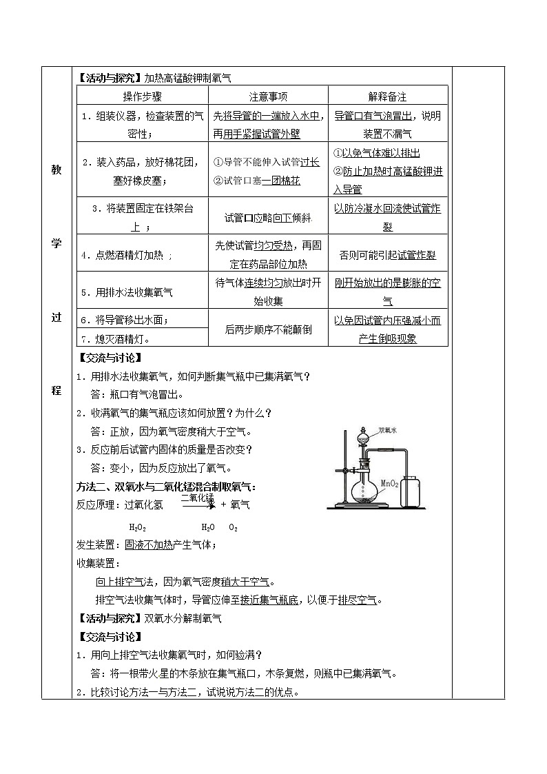 沪教版九年级化学全册第2章 身边的化学物质2.1性质活泼的氧气 教案202