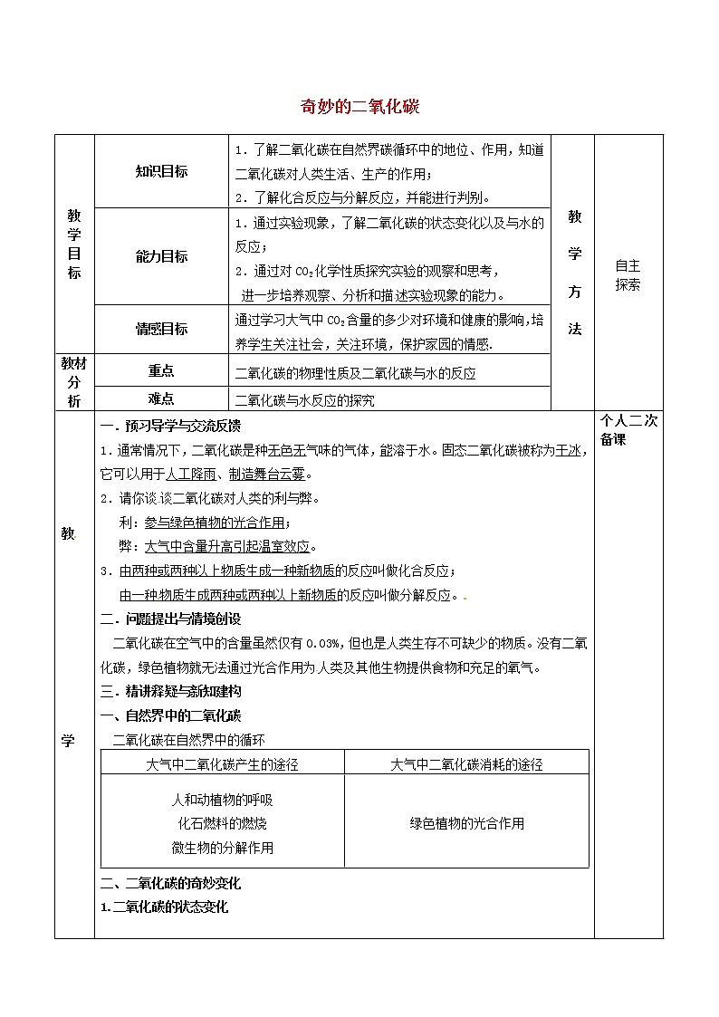 沪教版九年级化学全册第2章 身边的化学物质2.2奇妙的二氧化碳 教案101