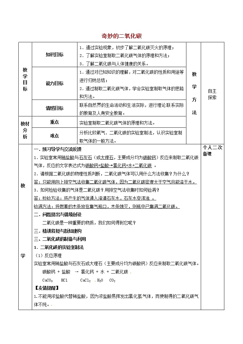 沪教版九年级化学全册第2章 身边的化学物质2.2奇妙的二氧化碳 教案201