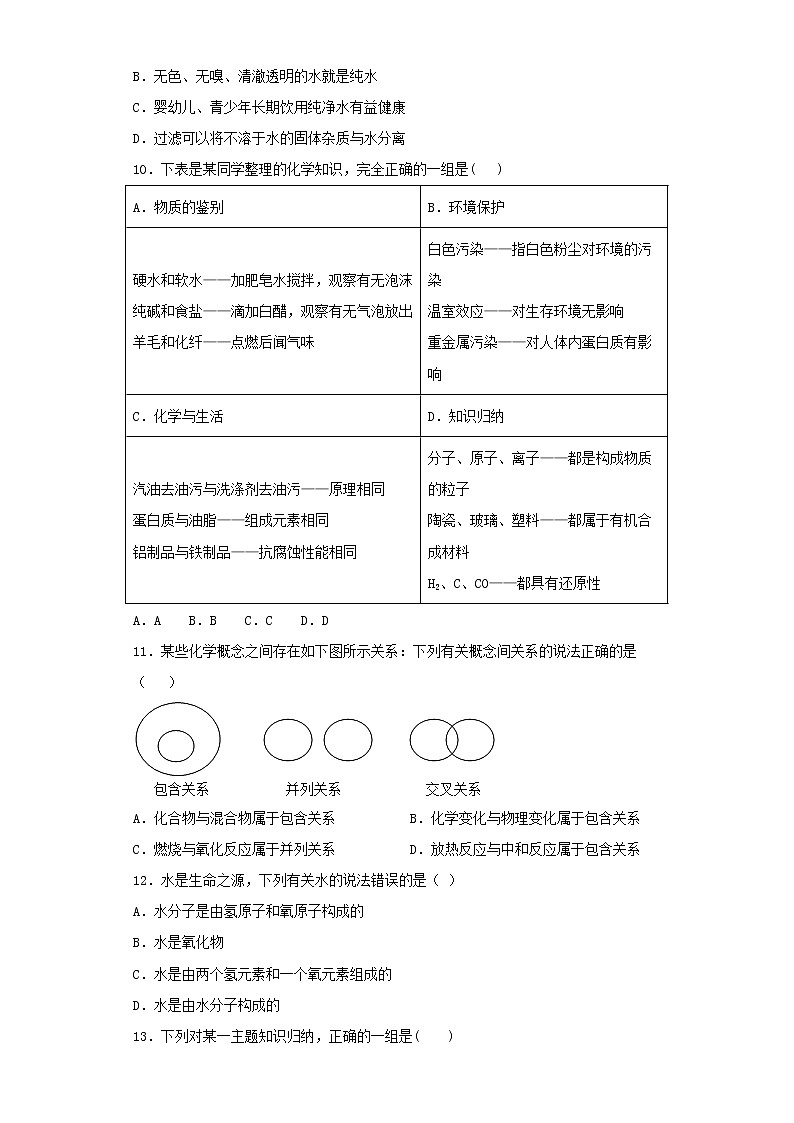 人教版化学九年级上册第四单元《自然界的水》测试题02