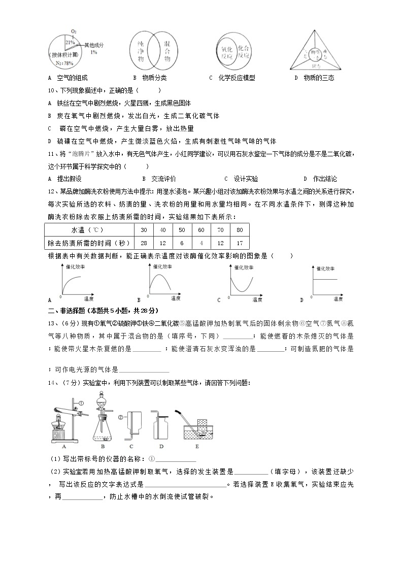 安徽合肥包河区名校2020-2021月考九上化学试卷（含答案）02