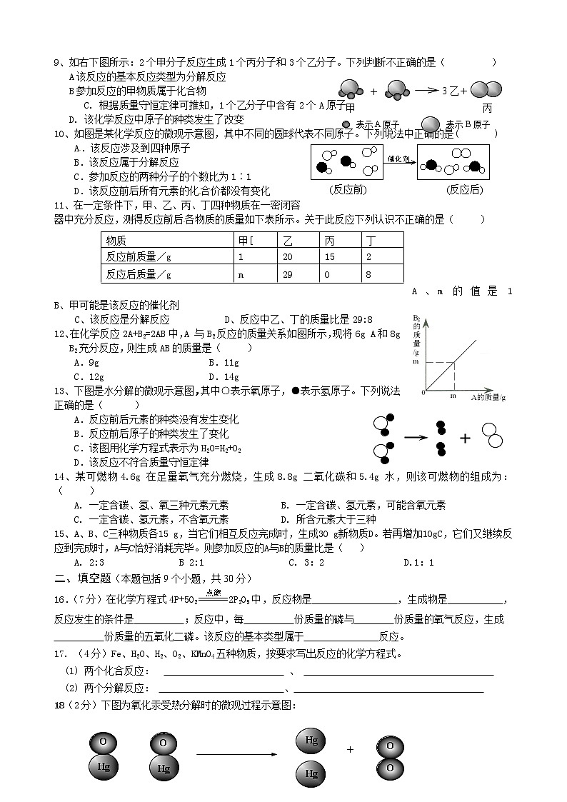 人教版九年级化学试题第五单元《化学方程式》测试题及答案02