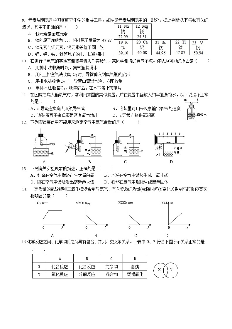 人教版九年级化学上册 第1-3单元复习测试题02