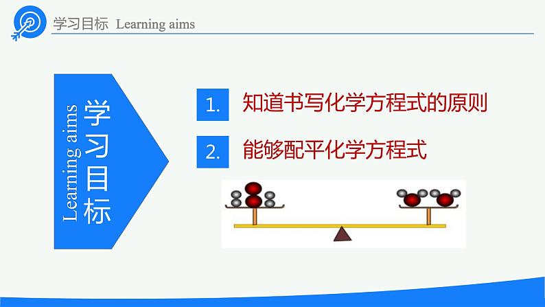 九年级化学上册 课件 5.2如何正确书写化学方程式02