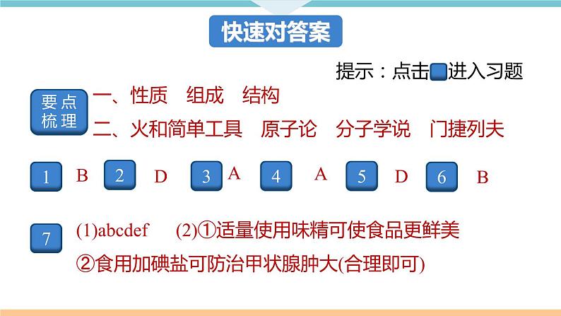 1.1.绪言 化学使世界变得更加绚丽多彩+作业课件第2页