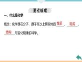 1.1.绪言 化学使世界变得更加绚丽多彩+作业课件