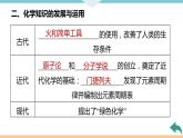 1.1.绪言 化学使世界变得更加绚丽多彩+作业课件