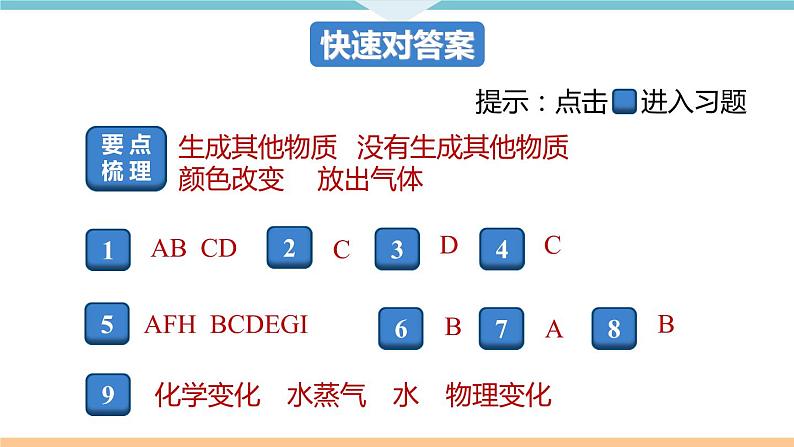 1.2.课题1  第1课时 物质的变化+作业课件02