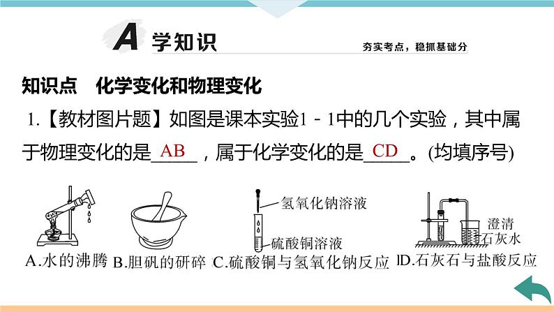 1.2.课题1  第1课时 物质的变化+作业课件05