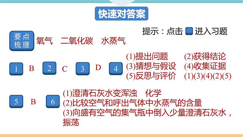 1.5.课题2  第2课时　对人体吸入的空气和呼出的气体的探究+作业课件02