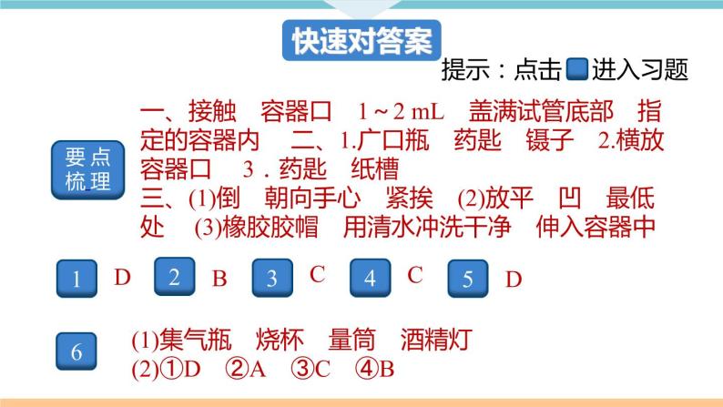 1.6.课题3  第1课时　化学实验常用仪器及药品的取用+作业课件02