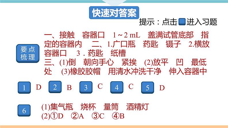 1.6.课题3  第1课时　化学实验常用仪器及药品的取用+作业课件02