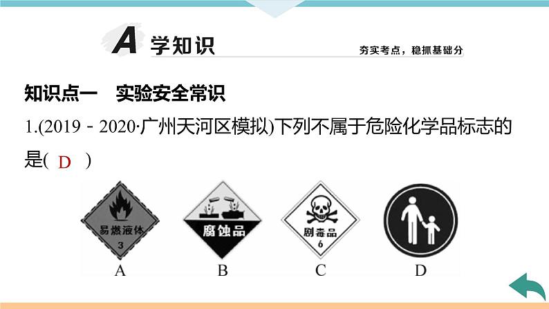 1.6.课题3  第1课时　化学实验常用仪器及药品的取用+作业课件08