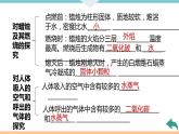 1.8.第一單元　小結(jié)與復(fù)習(xí)+作業(yè)課件
