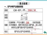 2.1.课题1  第1课时  空气是由什么组成的+作业课件