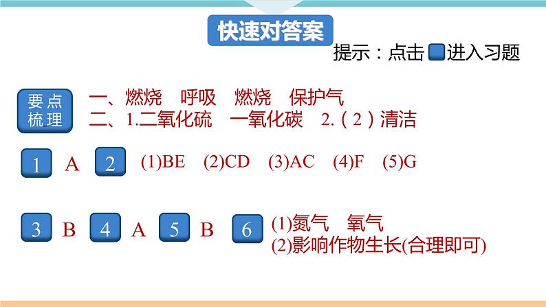 2.2.课题1  第2课时 空气是一种宝贵的资源 保护空气+作业课件02