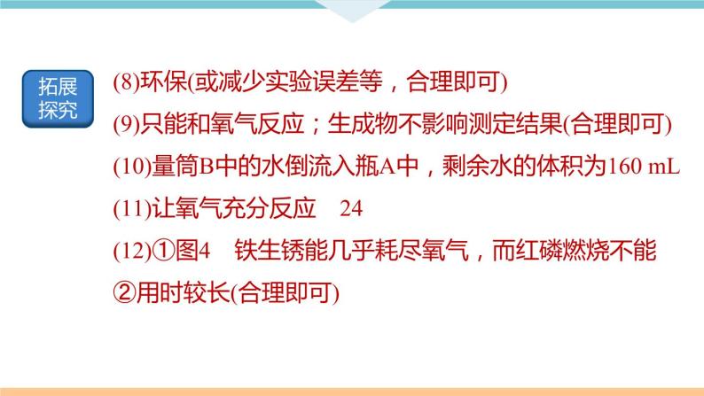 2.3.实验专题(一)　空气中氧气含量的测定+作业课件03