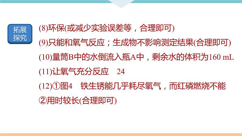 2.3.实验专题(一)　空气中氧气含量的测定+作业课件第3页