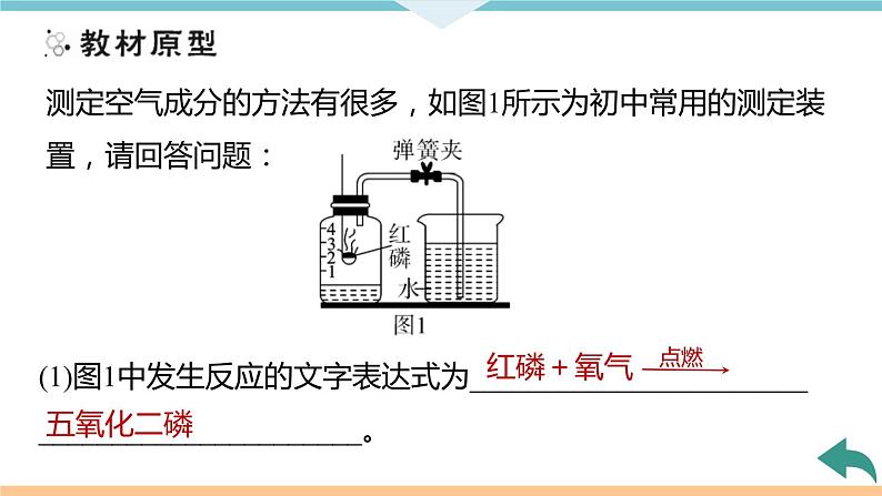 2.3.实验专题(一)　空气中氧气含量的测定+作业课件第4页