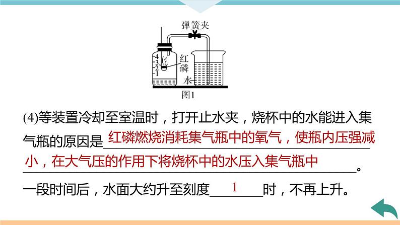 2.3.实验专题(一)　空气中氧气含量的测定+作业课件第6页