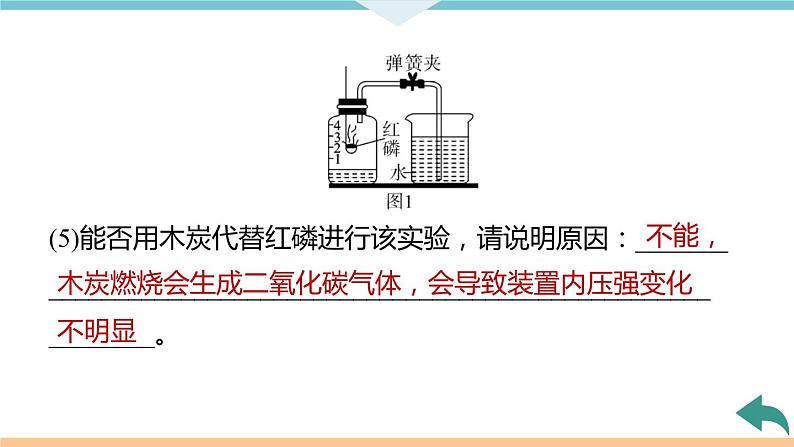 2.3.实验专题(一)　空气中氧气含量的测定+作业课件第7页