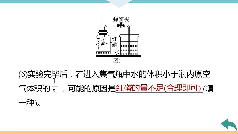 2.3.实验专题(一)　空气中氧气含量的测定+作业课件第8页