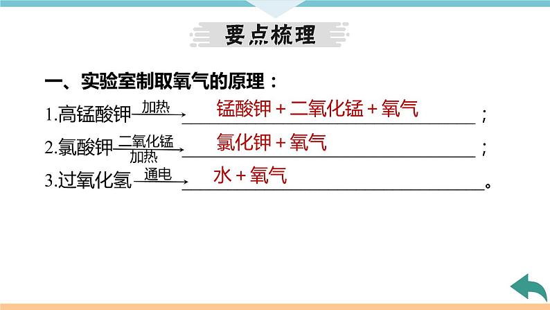 2.5.课题3  第1课时 实验室制取氧气的原理 催化剂+作业课件04