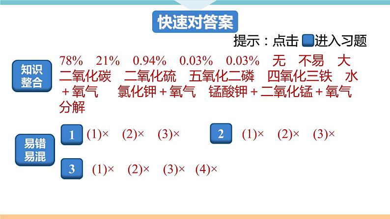 2.9.第二单元 小结与复习+作业课件02