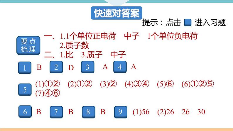 3.3.课题2  第1课时　原子的构成  相对原子质量+作业课件02