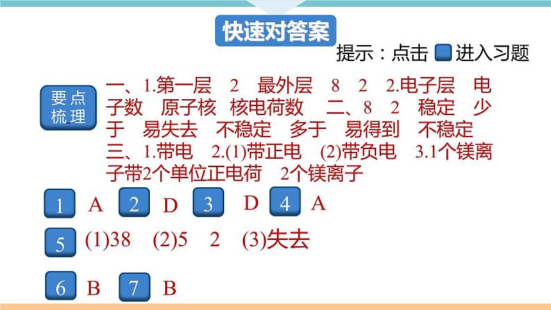 3.4.课题2  第2课时 原子核外电子的排布 离子的形成+作业课件02