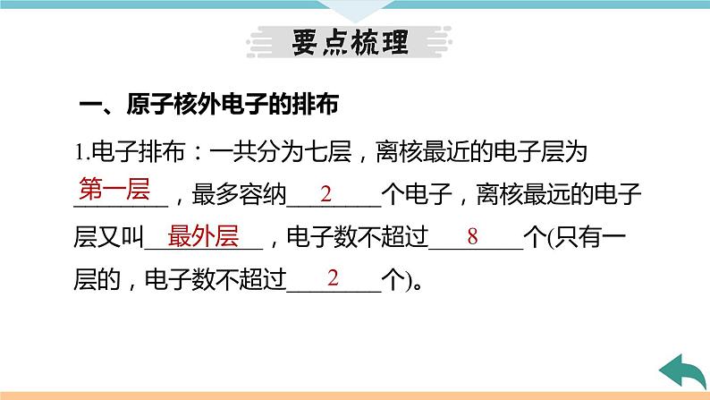 3.4.课题2  第2课时 原子核外电子的排布 离子的形成+作业课件04