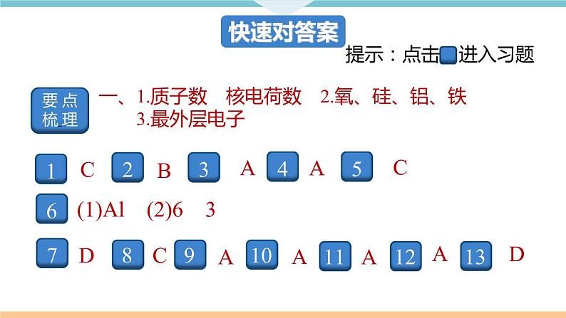 3.5.课题3  第1课时 元素+作业课件02