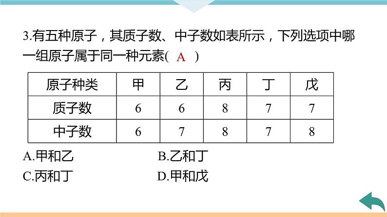 3.5.课题3  第1课时 元素+作业课件08