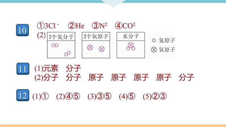 3.7.微专题1　分子、原子、离子和元素+作业课件03