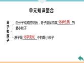 3.8.第三單元　小結(jié)與復(fù)習(xí)+作業(yè)課件