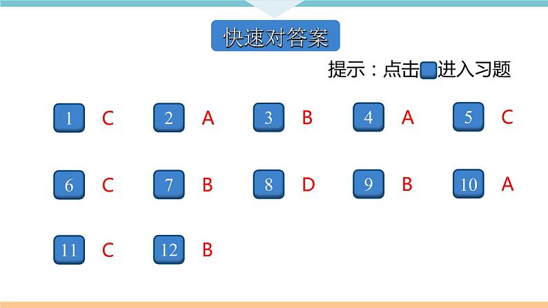 3.9.第三单元检测卷+作业课件02