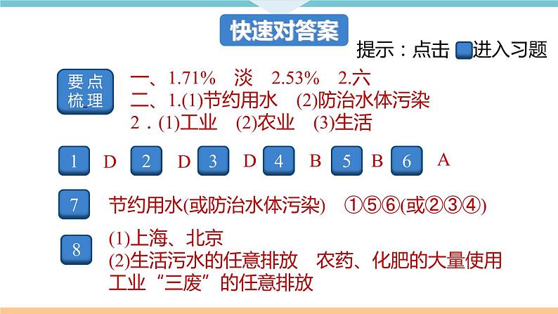 4.1.课题1 爱护水资源+作业课件02