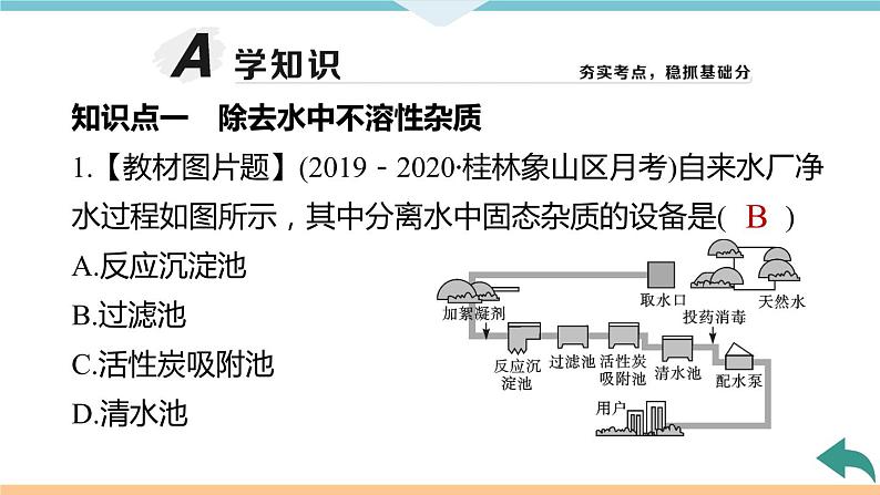 4.2.课题2 水的净化+作业课件07