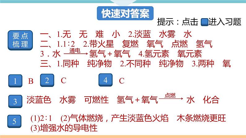 4.3.课题3 水的组成+作业课件02