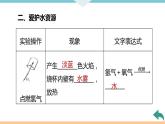 4.3.课题3 水的组成+作业课件