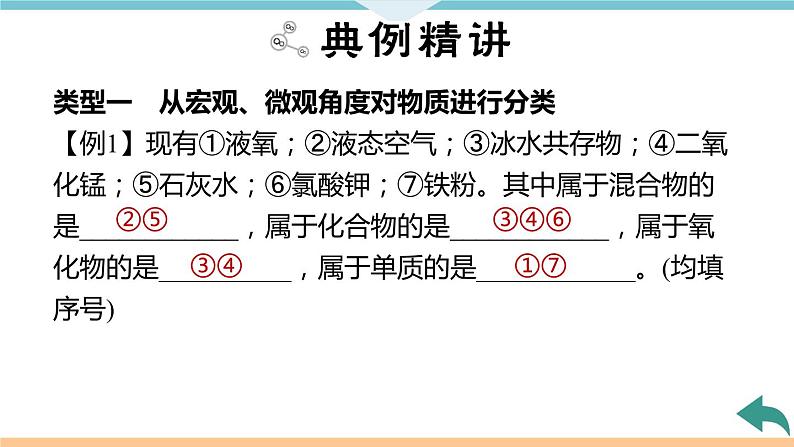 4.4.微专题2　物质的简单分类+作业课件03