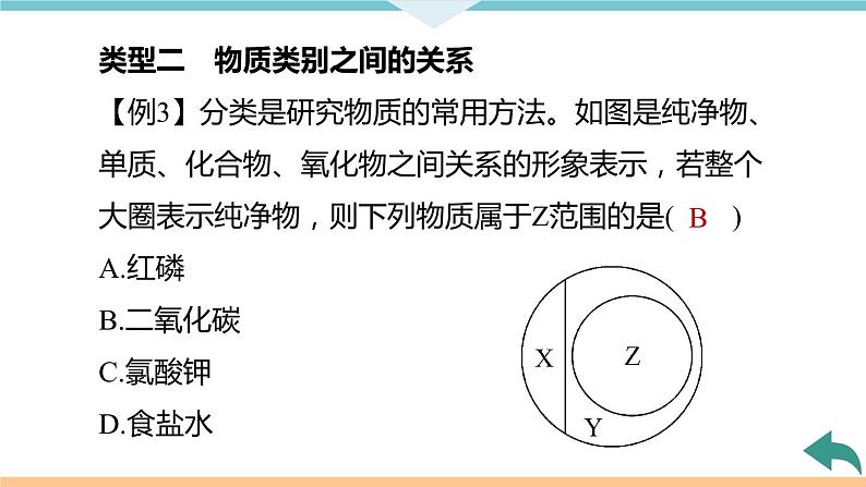 4.4.微专题2　物质的简单分类+作业课件06