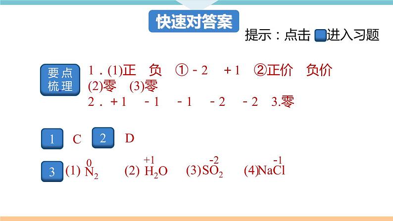 4.6.课题4  第2课时 化合价+作业课件02