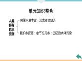 4.9.第四單元　小結(jié)與復(fù)習(xí)+作業(yè)課件