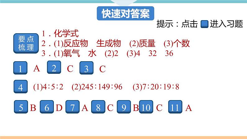 5.2.课题2  第2课时　化学方程式+作业课件02