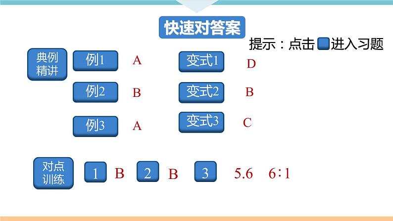 5.5.微专题4　质量守恒定律的应用+作业课件02