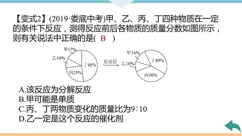 5.5.微专题4　质量守恒定律的应用+作业课件07